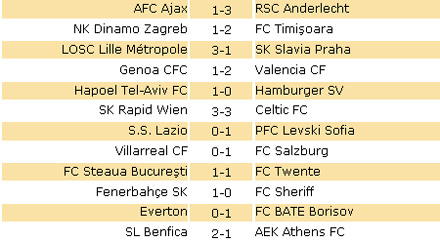 europa-league-rezultate_18_12.jpg