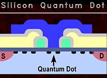 quantum_dot2_inside.jpg