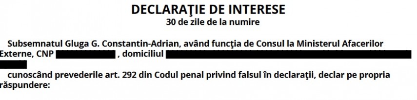 Sursa foto: Declarația de interese 2024 - Glugă Adrian Constantin