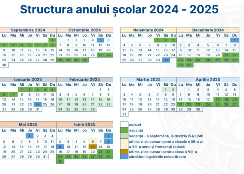 Sursa foto: Ministerul Educației