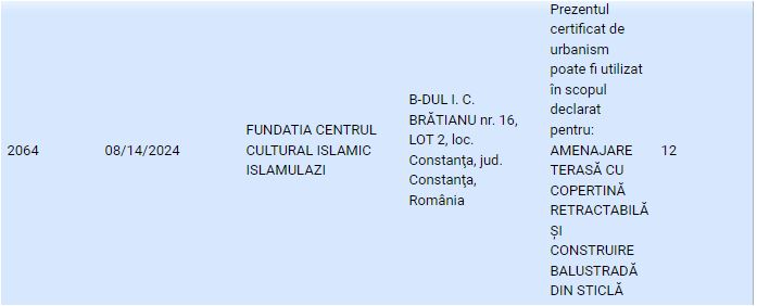 Fundatia Centrul Cultural Islamic - urbanism