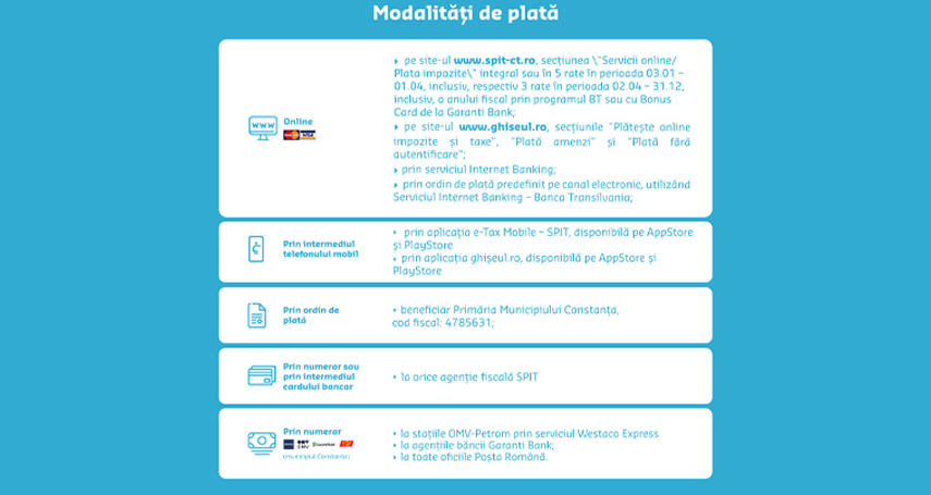 Serviciul Public de Impozite și Taxe Constanța