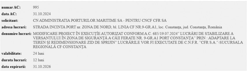 CN ADMINISTRATIA PORTURILOR MARITIME SA - PENTRU CNCF CFR SA