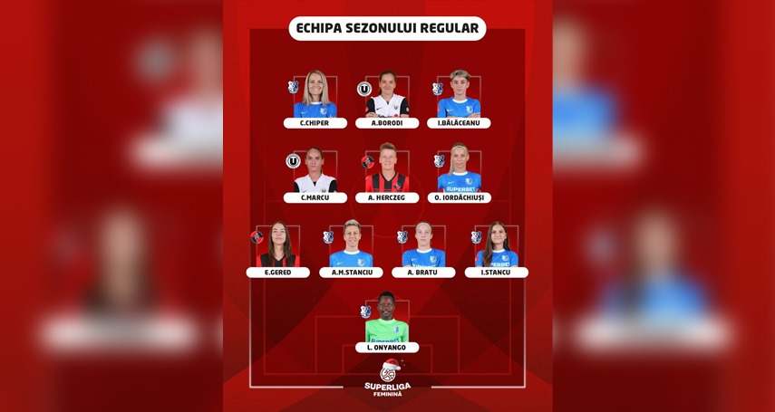 Sursa foto: Facebook (Superliga feminină)