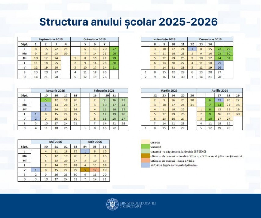 foto: Ministerul Educației